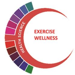 Exercise Wellness